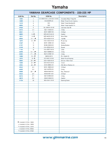 Page 43 - Yamaha_Catalog_Flipbook