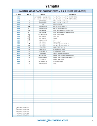 Page 9 - Yamaha_Catalog_Flipbook