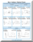 Barr/Indmar/Marine Power Manifold Dimensions