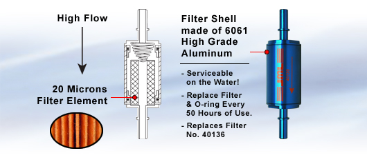 Inline Fuel Filter Diagram